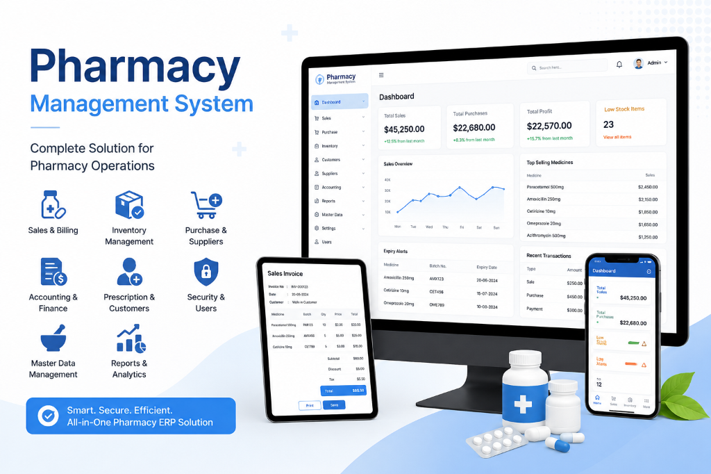 Pharmacy Management System - HIPAA Compliant Healthcare Case Study