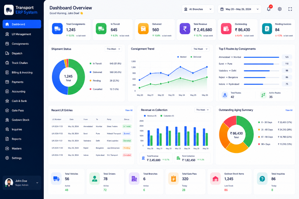Transport ERP Fleet Management and Dispatcher Dashboard - Krista Technology